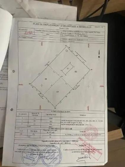 Teren de 2000 mp, în Valea Argovei