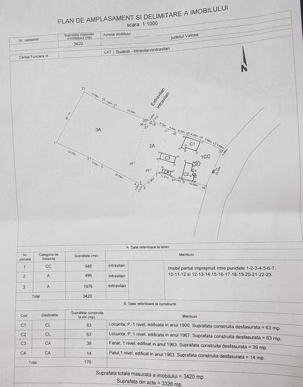 Casă individuală cu 3 camere cu Teren 3420 Mp în Budești