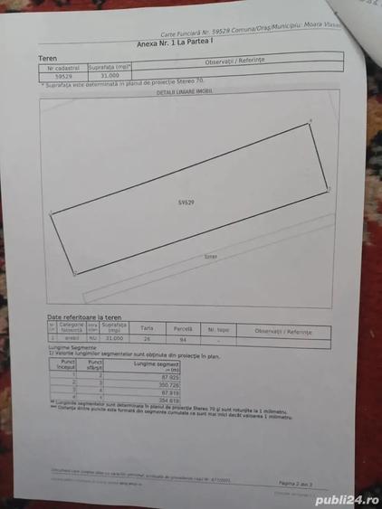 Teren de 31000 mp, în Căciulați