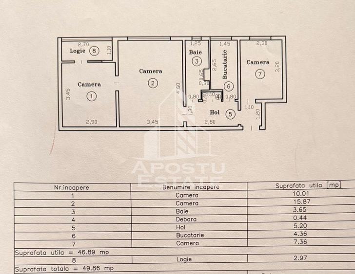 Apartament cu 3 camere semidecomandat, mobilat în Șagului