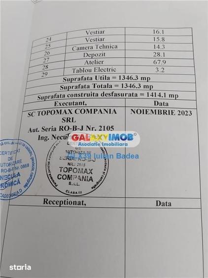Spațiu comercial, de 1,350 mp, în Berceni