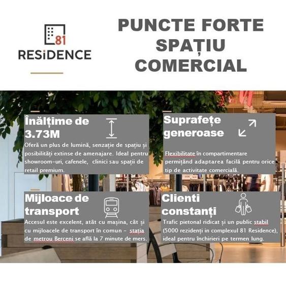 Spațiu Comercial 63,5 mp | Investiție Ideală | 81 Residence - 4