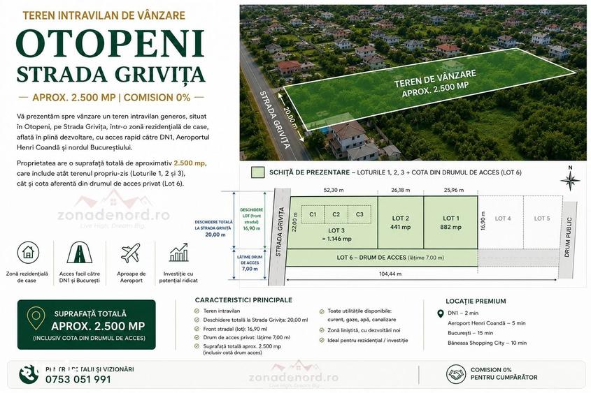 Teren 2.500 mp de vanzare in Otopeni | Str. Grivi?a | comision 0% - 1
