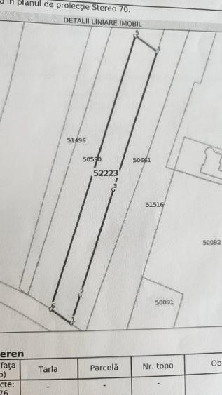 Teren de 2276 mp, în Peștere