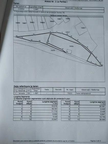 Teren de 7000 mp, în Exterior Vest