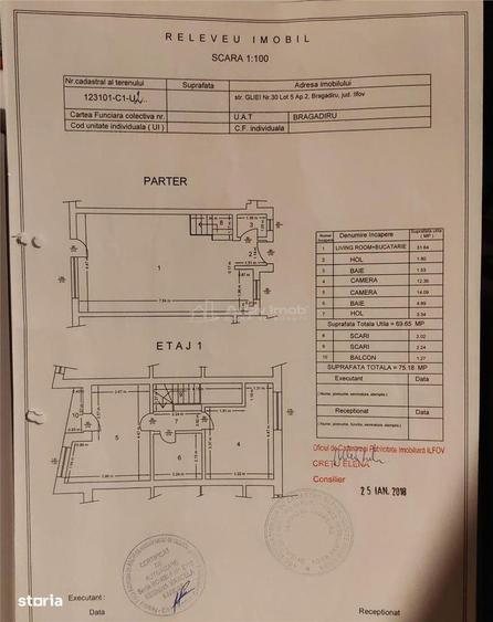 Casă cu 3 camere cu Teren 105 Mp în Central