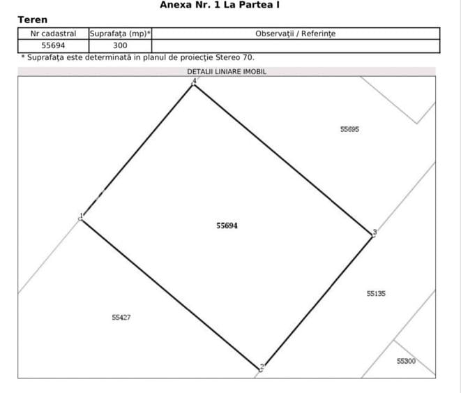 Teren Construcții intravilan de 300 mp, în Chitila