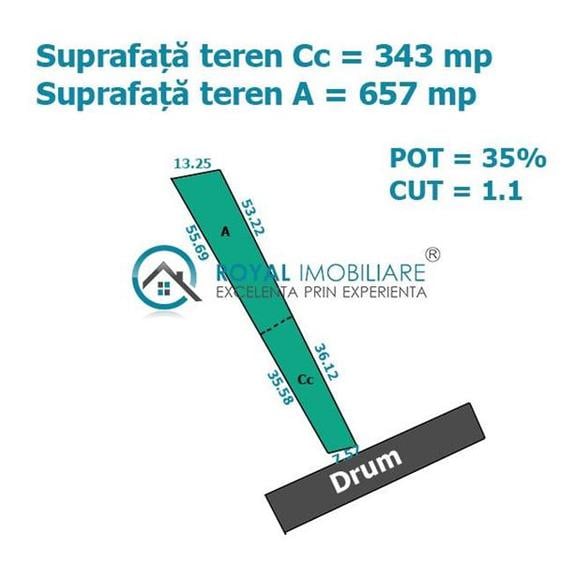 Teren Construcții intravilan de 1000 mp, în Valea Călugărească