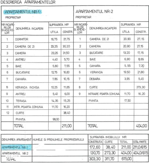 Casă cu 3 camere decomandat cu Teren 300 Mp în Central