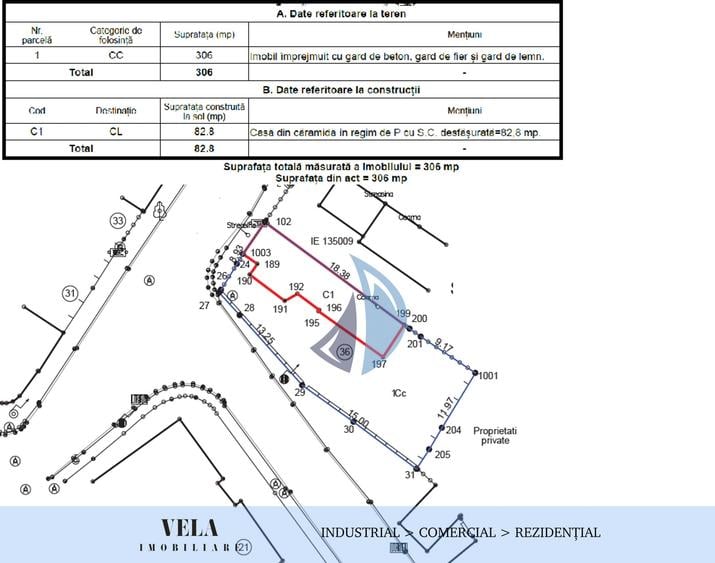 Casă individuală cu 5 camere cu Teren 306 Mp în 7 Noiembrie