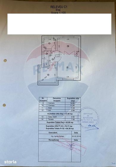Casă cu 3 camere cu Teren 145 Mp în Tei