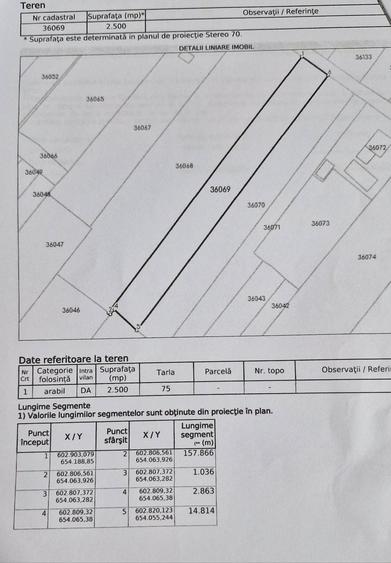 Teren de 2500 mp, în Vadu Moldovei