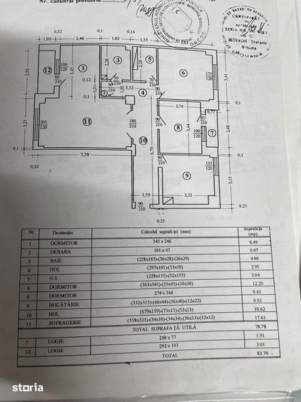 Apartament cu 4 camere, mobilat în Crângași