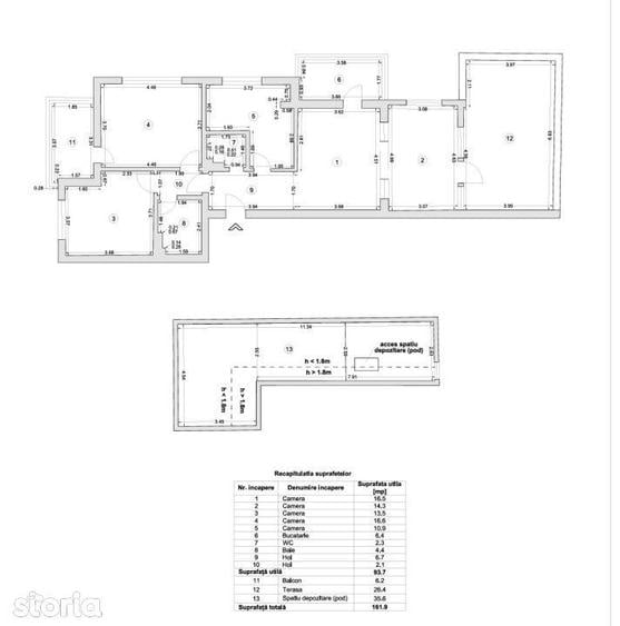 Apartament cu 5 camere, mobilat în Valea Ialomiței
