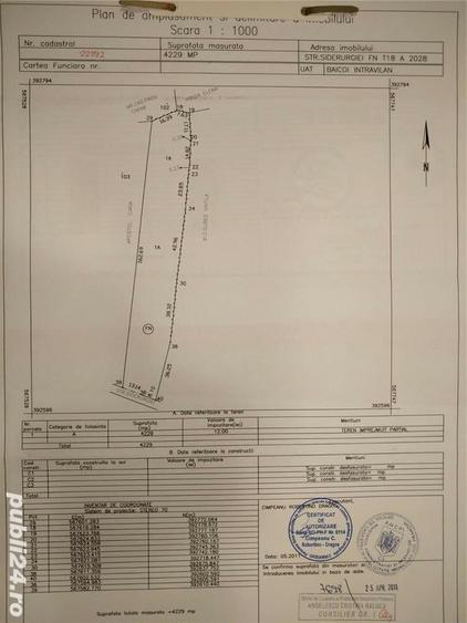 Teren de 4229 mp, în Băicoi