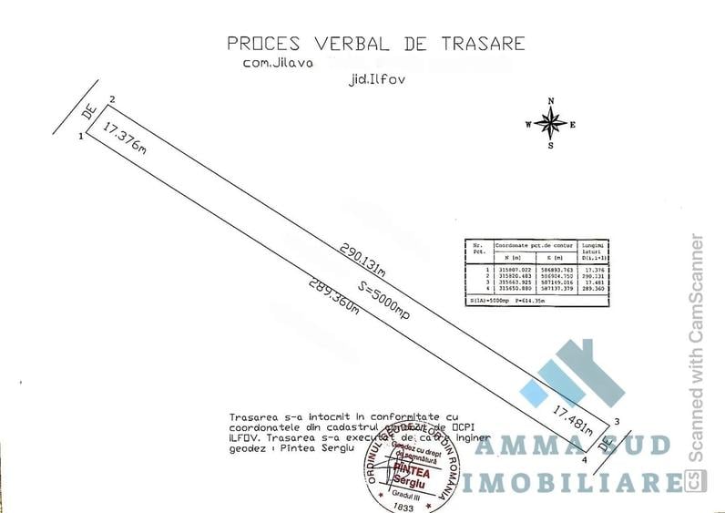 Teren Intravilan Jilava - 5.000 mp - Zona de case - Dubla deschidere - 3