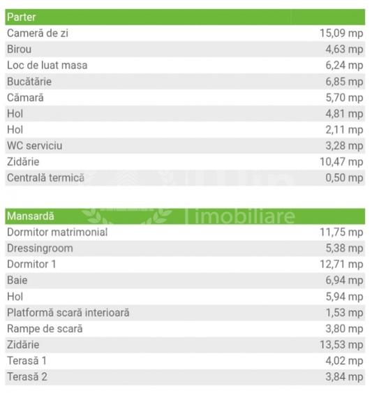 Duplex cu 3 camere cu Canalizare în Bună Ziua
