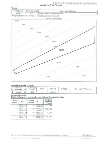 Teren agricol intravilan de 2242 mp, în Izvoru