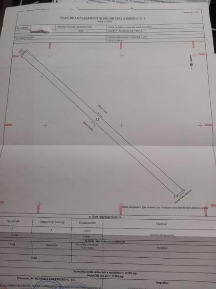 Teren Construcții intravilan de 11500 mp, în Central