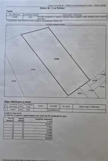 Teren Construcții intravilan de 603 mp, în Valea Lupului