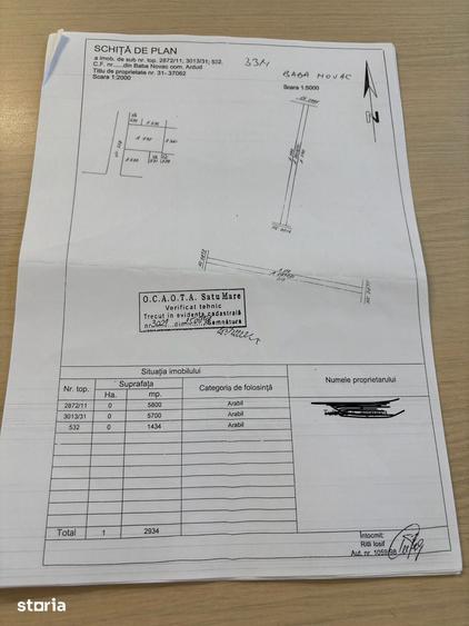 Teren de 1434 mp, în Ardud