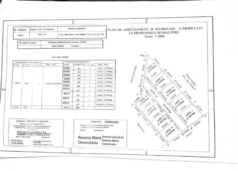 Teren Construcții intravilan de 400 mp, în Malu Mare