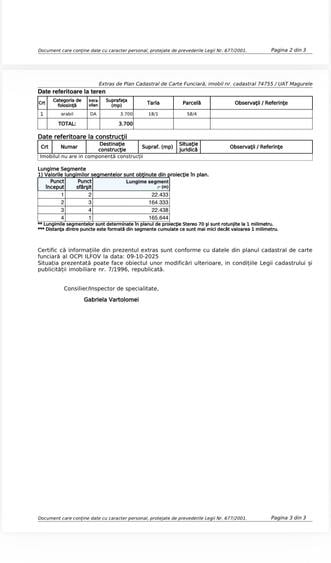 Spațiu comercial, în Central