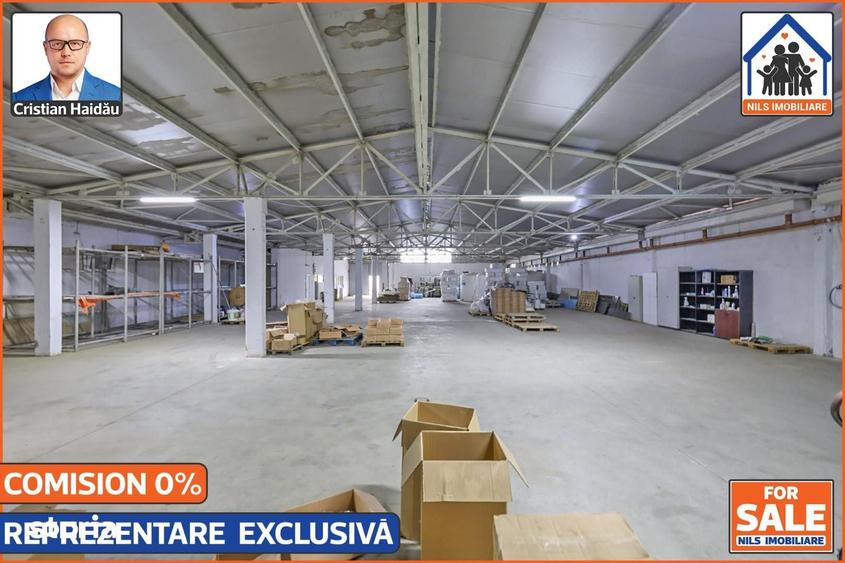 Spațiu comercial, de 1,117 mp, în Central