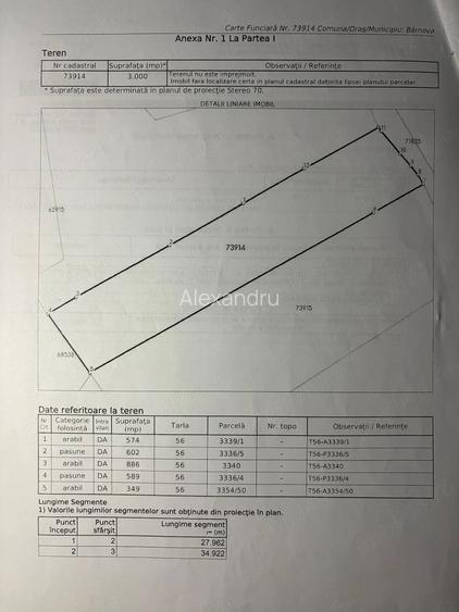 Teren intravilan 3.000 mp in Paun utilita?i la poarta, langa padure