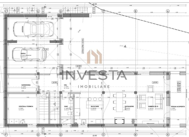 EXCLUSIVITATE – Teren cu Autorizatie de Construire in Feleac | - 3