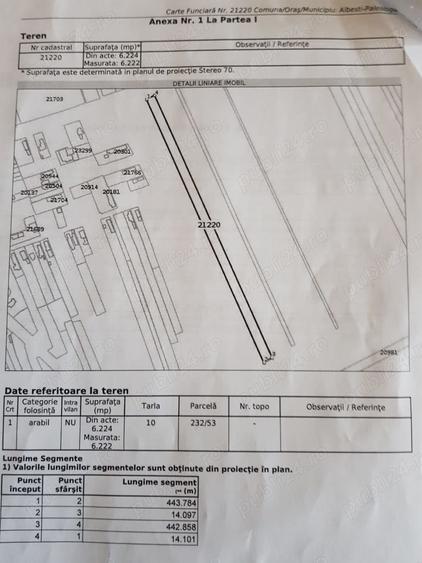 Teren de 6222 mp, în Albești-Paleologu