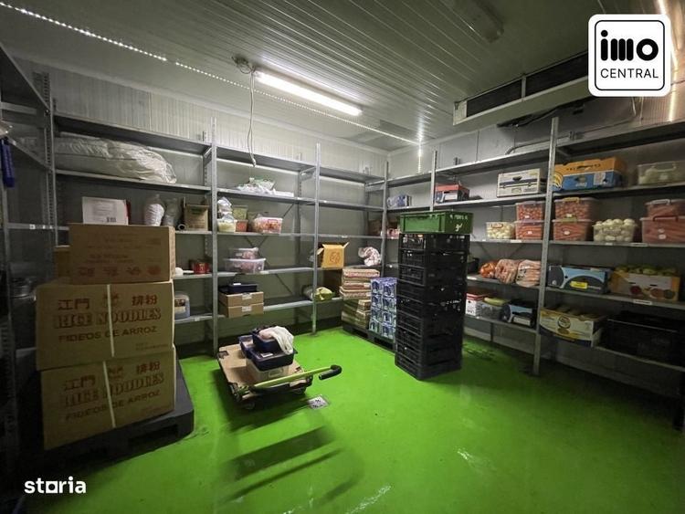 Inchiriere spatiu cu destinatie alimentara ideal delivery - 6