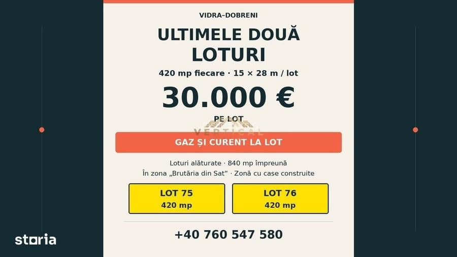 Ultimele Doua Loturi | 420 Mp/Lot | Gaz Si Curent VidraBerceni