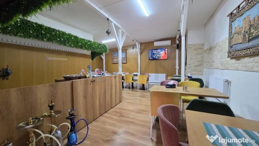 Spațiu comercial, de 350 mp, în Central