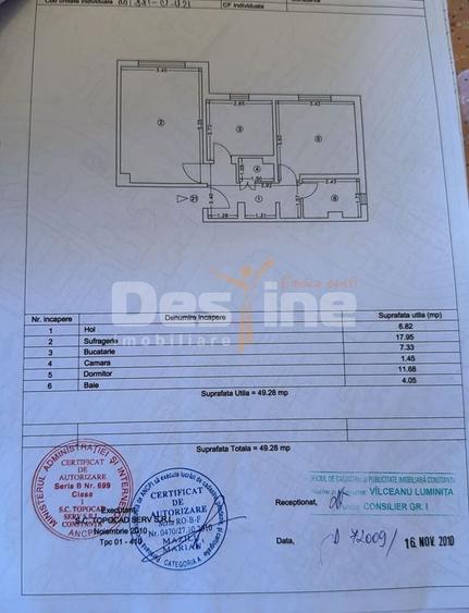 Apartament de vânzare de 2 camere - INEL II - 1