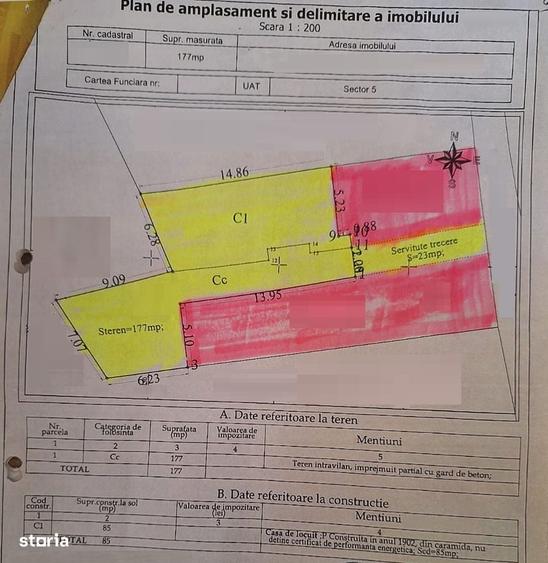 Vanzare teren 177mp Cotroceni constructie (asociere cu teren de 217mp) - 3
