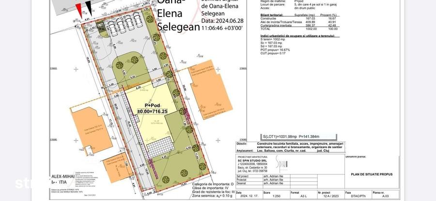 Teren de 3150 mp, în Tureni