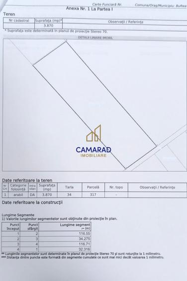 Teren Construcții intravilan de 3870 mp, în Buftea