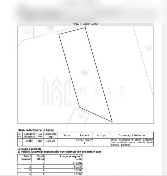 Teren agricol extravilan de 11500 mp, în Sud-Est