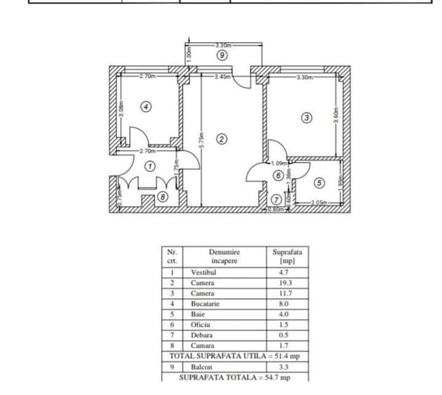 Apartament cu 2 camere semidecomandat în Rahova