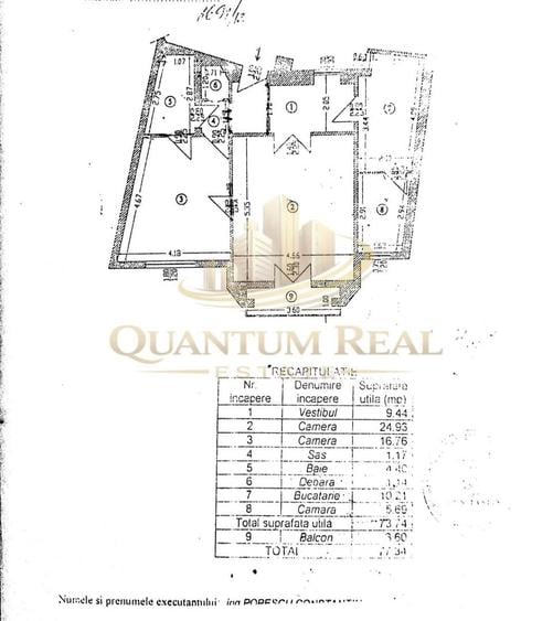 Apartament cu 2 camere decomandat în Ultracentral