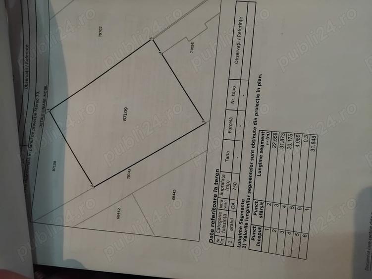 Teren de 750 mp, în Unirea