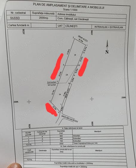 Teren de 2000 mp, în Ștefănești