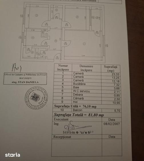 Vatra Luminoasa-Iancului, 3 camere decomandat bloc 1987 - 1