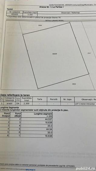 Teren de 2300 mp, în Torontalului