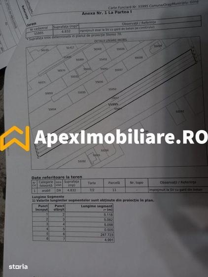 Spațiu comercial, în Cățelu