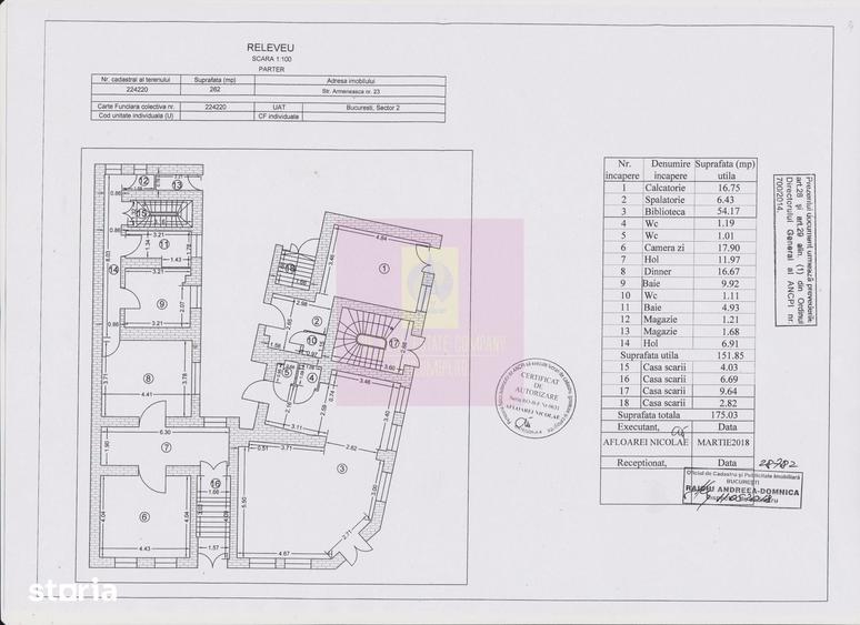 Casă cu Teren 325 Mp în Armeneasca