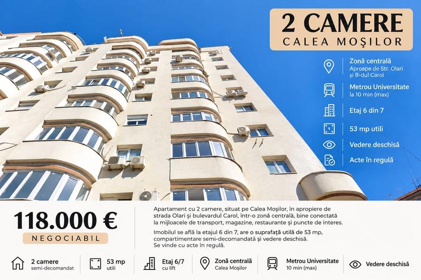 Calea Mosilor - Bulevardul Carol - 10 min Metrou Universitate - 1
