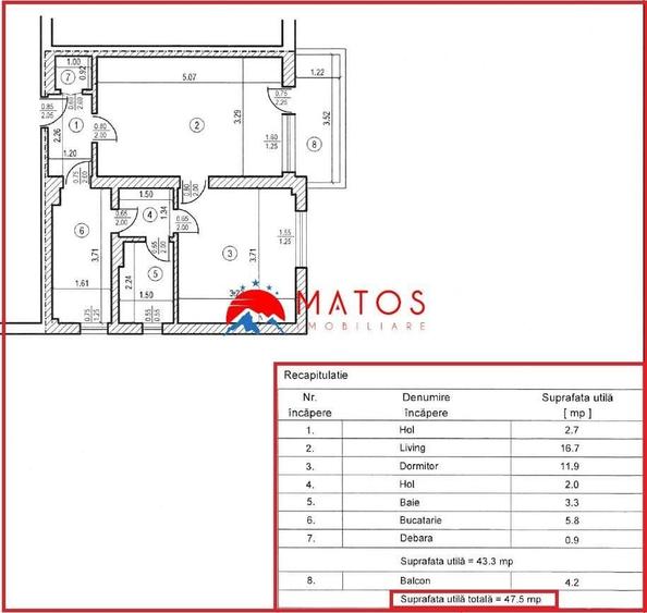 Apartament cu 2 camere semidecomandat în Central