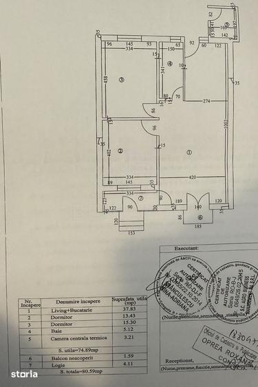 Casă cu 3 camere cu Teren 267 Mp în Malu Mare